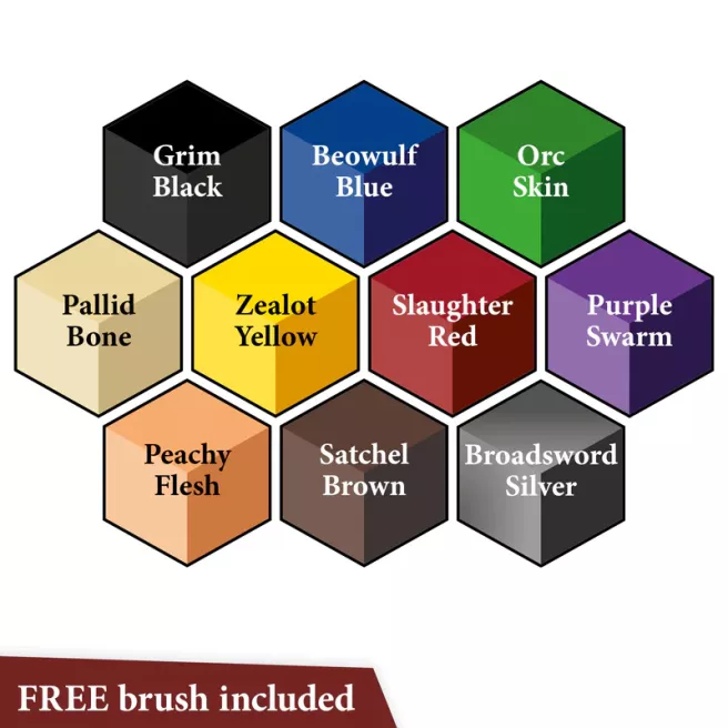 Speedpaint V 2.0 - Starter Set