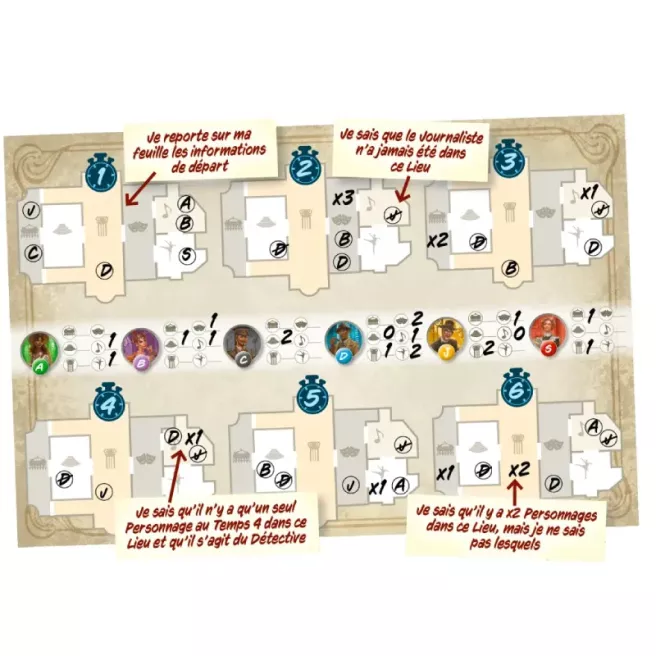 Kronologic - Paris 1920