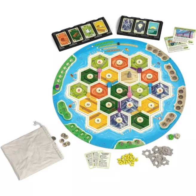 Catan - Énergies Catan - Énergies