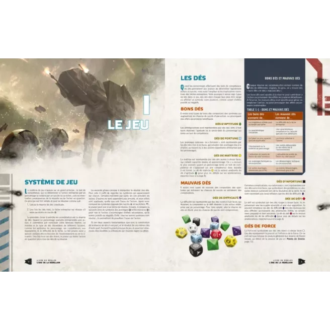 Star Wars : L'Ère de la Rébellion - Kit d'Initiation