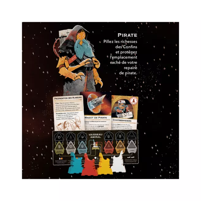 Arcs: Les Confins Dévastés