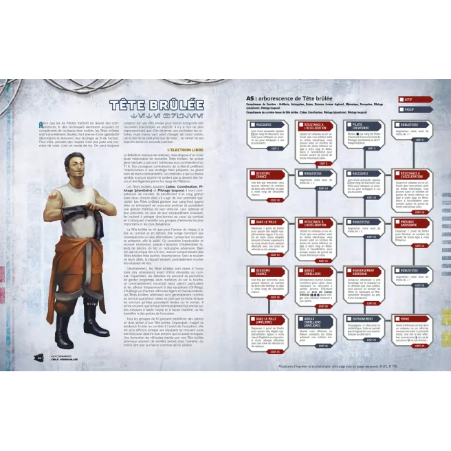 Star Wars : L'Ère de la Rébellion - Cible Verrouillée